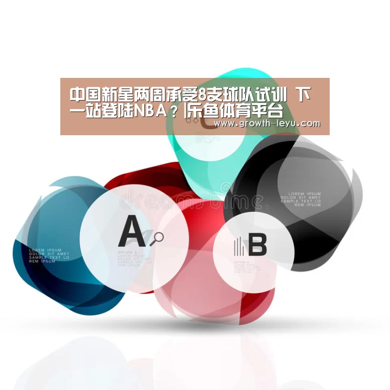 中国新星两周承受8支球队试训 下一站登陆NBA?|乐鱼体育平台(图2) 乐鱼app