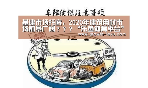 基建市场托底,2020年建筑用材市场前景广阔???“乐鱼体育平台”(图1) 乐鱼app