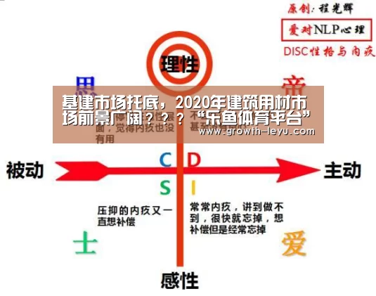 基建市场托底,2020年建筑用材市场前景广阔???“乐鱼体育平台”(图3) 乐鱼官网